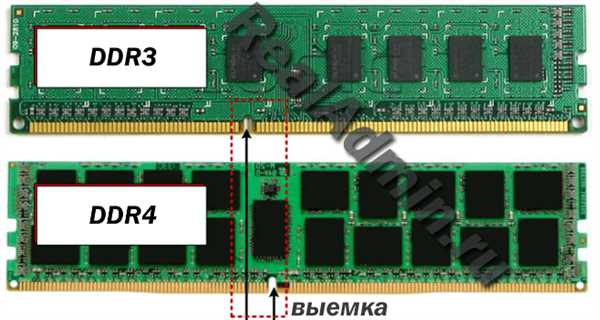 DDR4: