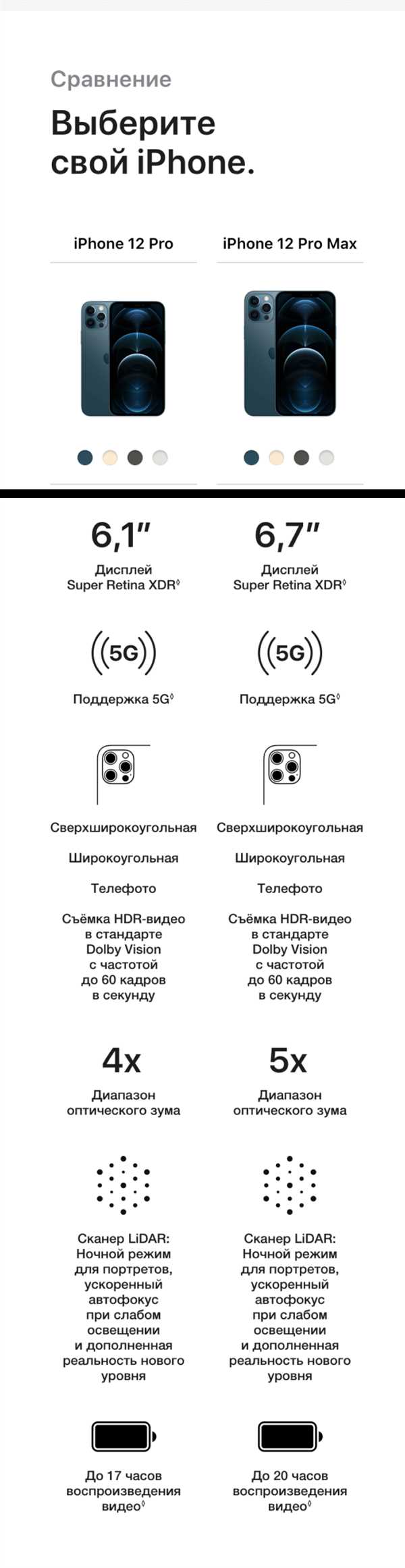 Длительное