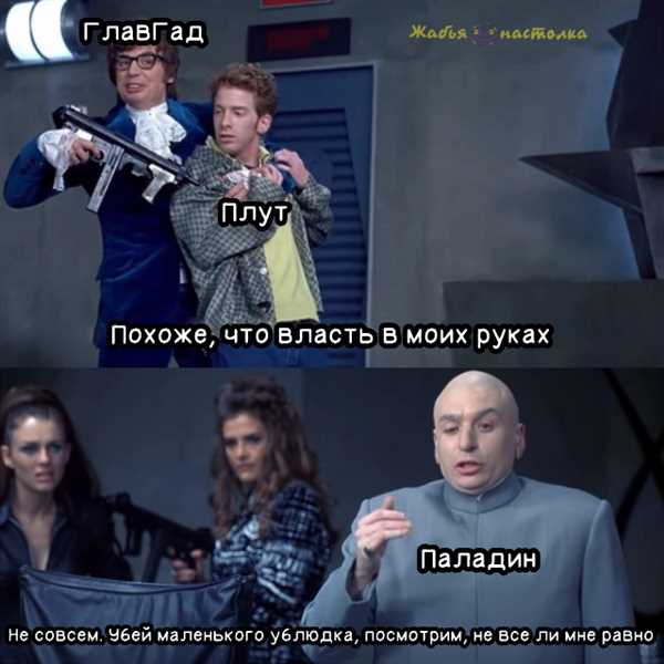 Руководство