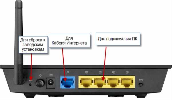 Восстановите